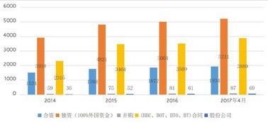中越技術交流與商貿對接 開啟互聯網銷售新機遇，采購商與代理商火熱征集中